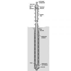 Hollow Stem TRI-LOK™ Auger Section