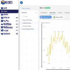 Orion Cloud Data Software